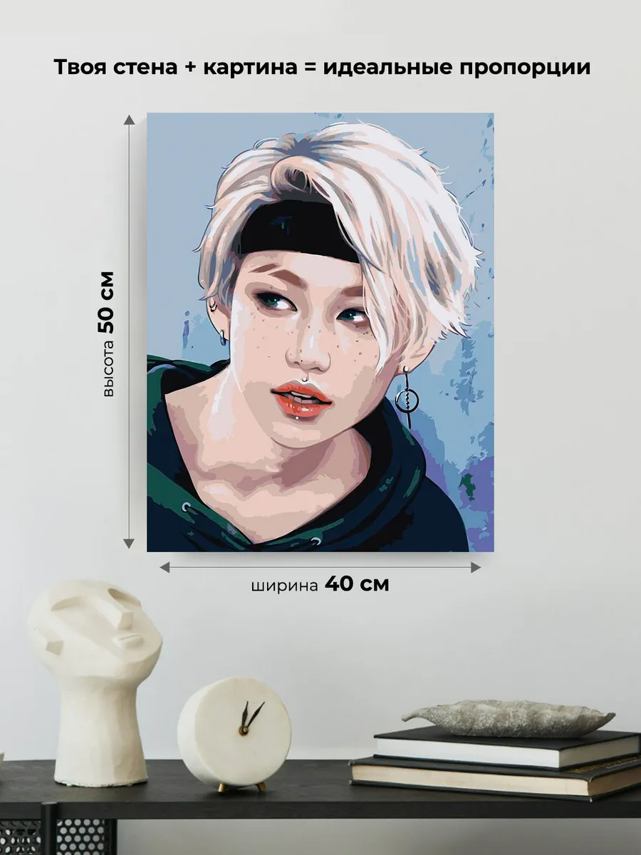 Картина по номерам «Stray Kids Стрей Кидс KPOP кпоп: Феликс» — картинка 3