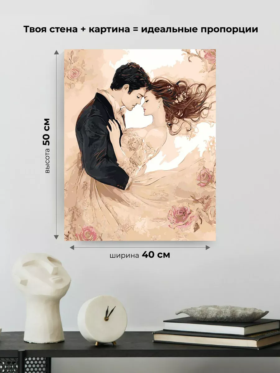 Картина по номерам «Романтика: влюбленная пара танцует, розы» — картинка 3