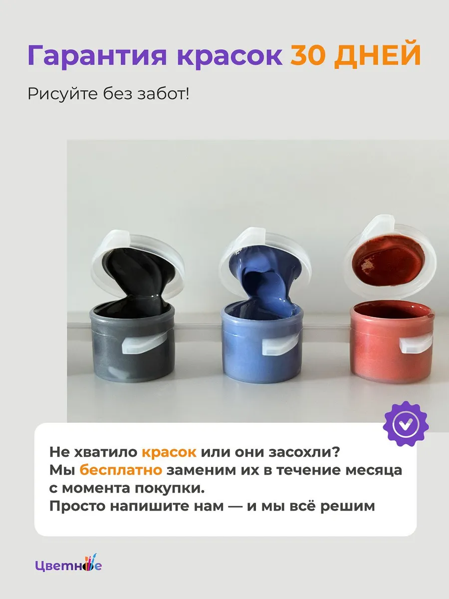 Картина по номерам «Мотоспорт» — картинка 5