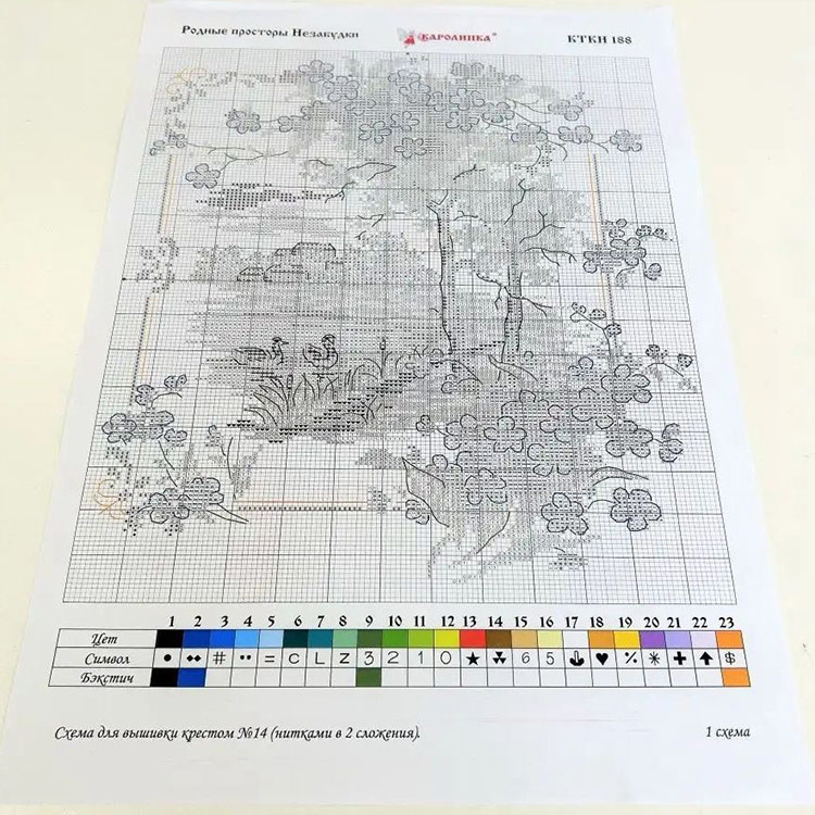 Набор для вышивания «Родные просторы. Незабудки» — картинка 8