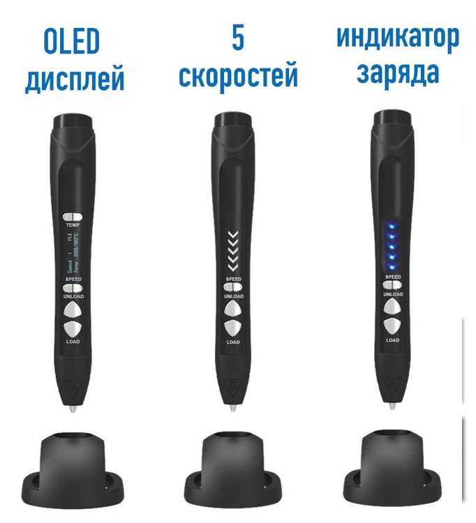 Профессиональная 3D-ручка — картинка 3