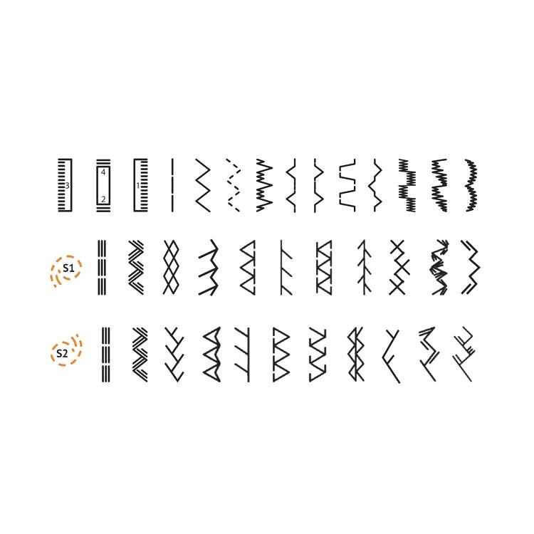 Швейная машина бытовая, Micron Standard — картинка 4