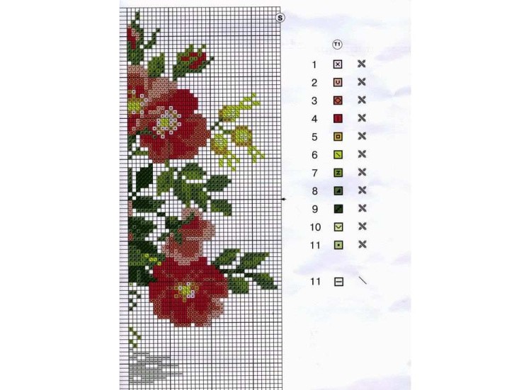 Набор для вышивания «Дикая роза» — картинка 3