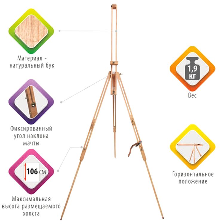 Мольберт полевой BRAUBERG ART CLASSIC, тренога, бук, высота 84 -187 см, высота холста 106 см — картинка 2