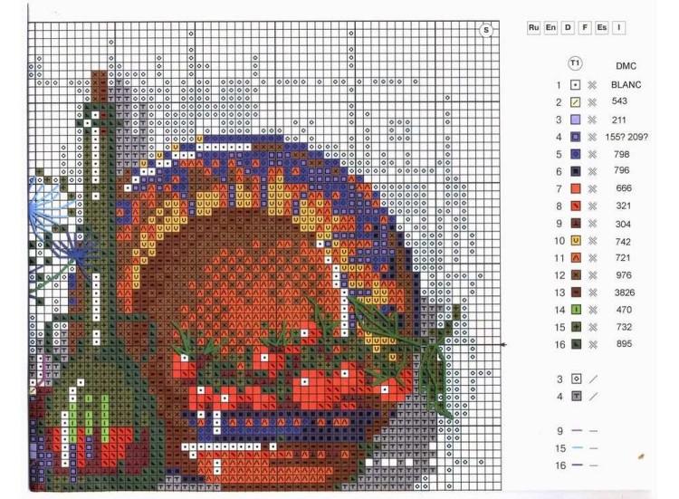 Набор для вышивания «Укроп» — картинка 3
