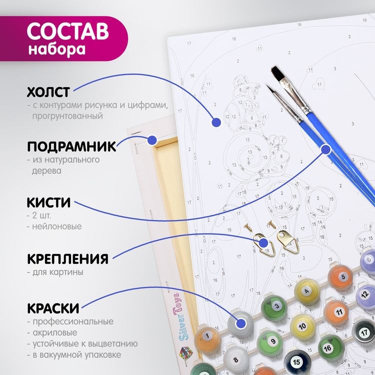 Картина по номерам «Рим. Колизей» — картинка 2