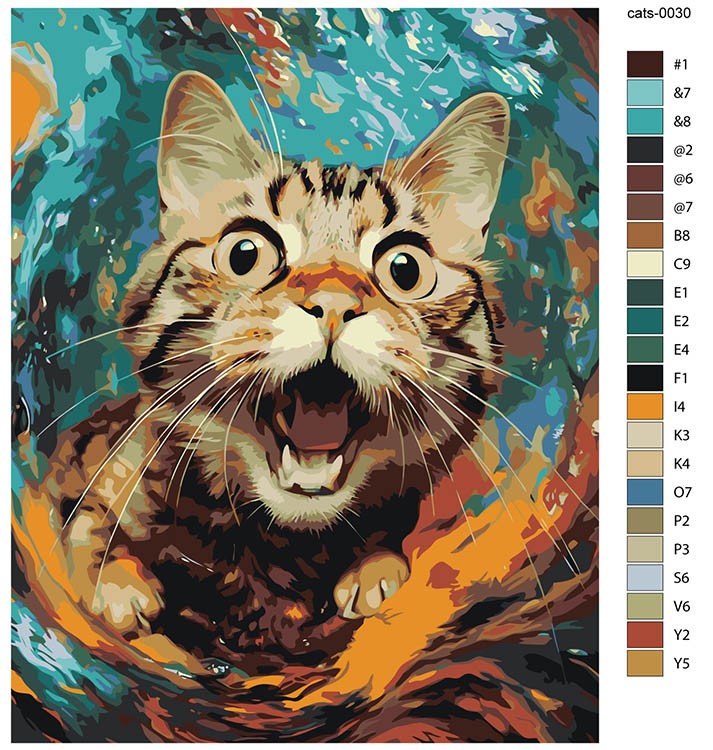 Картина по номерам «Удивленный кот под водой» — картинка 2