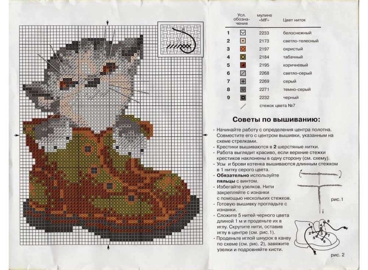 Набор для вышивания «На прогулку» — картинка 2
