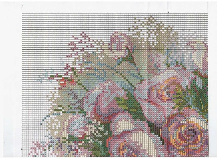 Набор для вышивания «Акварельные розы» — картинка 2