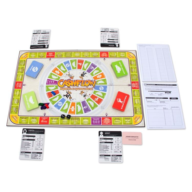 Настольная игра «Денежный поток CASHFLOW», Попурри — картинка 9