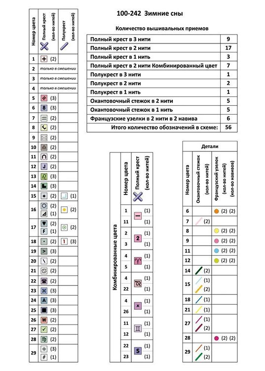 Набор для вышивания «Зимние сны» — картинка 11