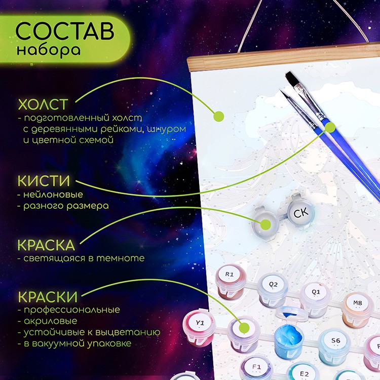 Картина по номерам со светящейся краской «Панно Геншин Чжун Ли» — картинка 4
