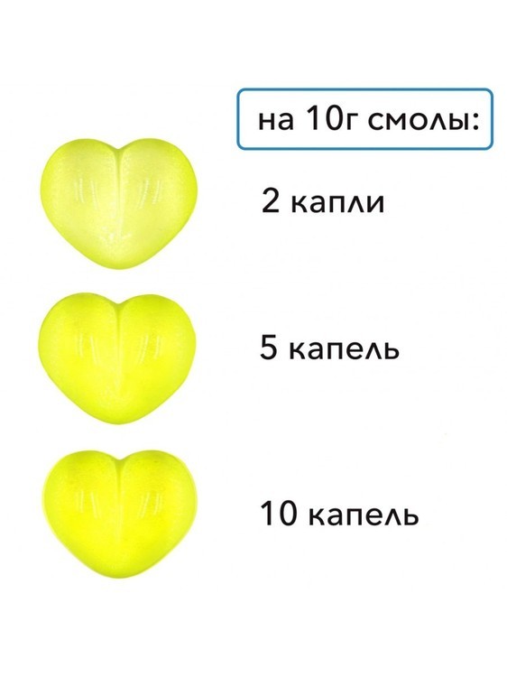 Прозрачный тонер для эпоксидной смолы Цитрин, 10 мл — картинка 2