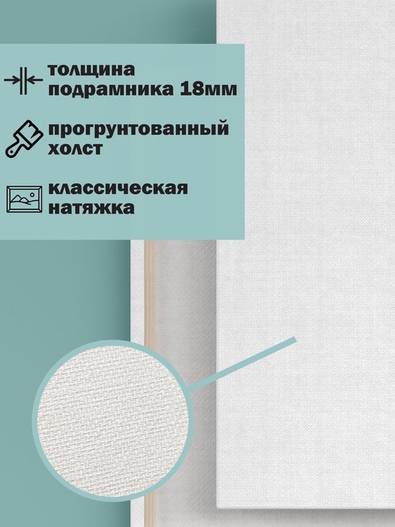 Комплект из 2 холстов на подрамнике, 280г/м,  30x40 см — картинка 2