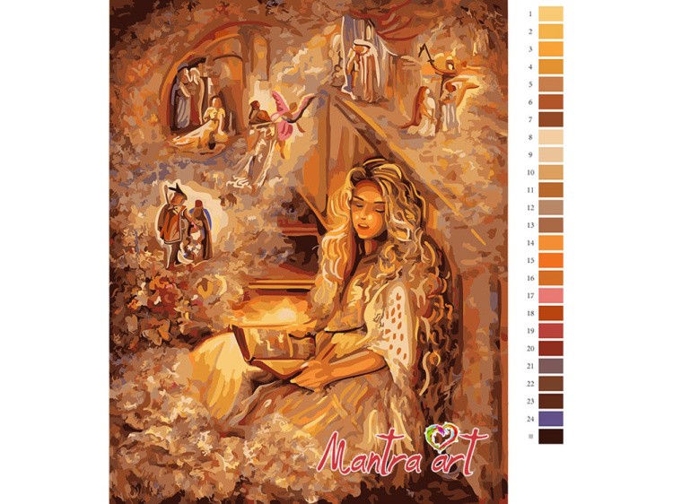 Картина по номерам «Прошлые жизни» Жозефины Уолл — картинка 2