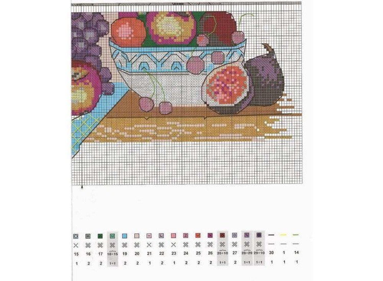 Набор для вышивания «Натюрморт с сыром» — картинка 5