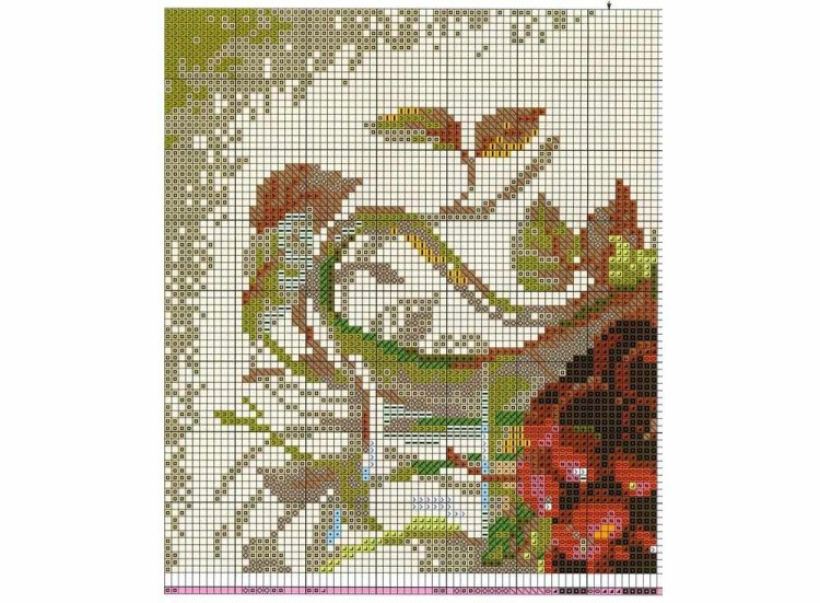 Набор для вышивания «Натюрморт с черешней» — картинка 4