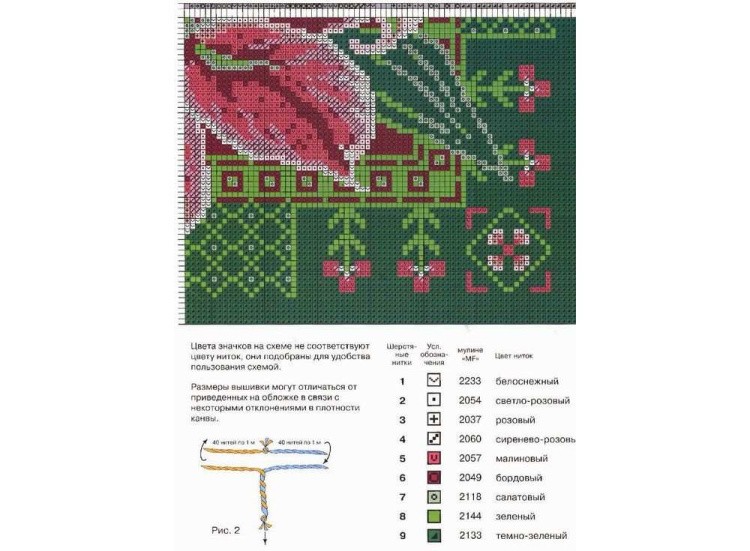 Набор для вышивания «Подушка. Лилии» — картинка 5