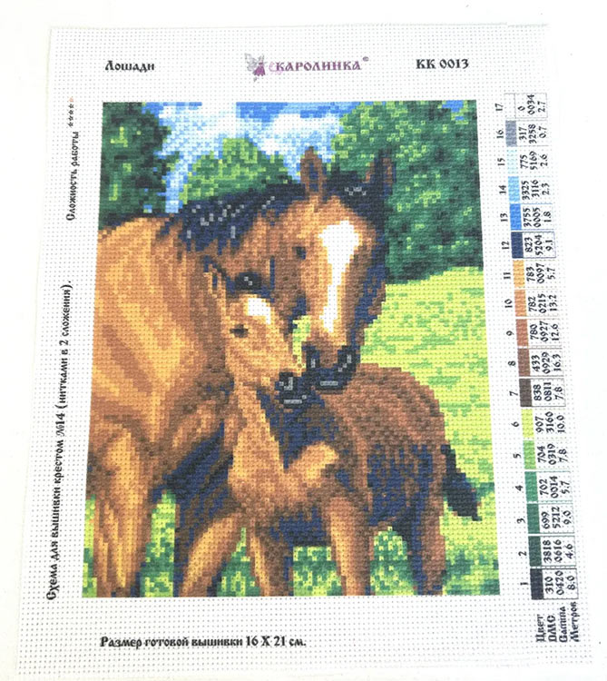 Рисунок на канве «Лошади» — картинка 3