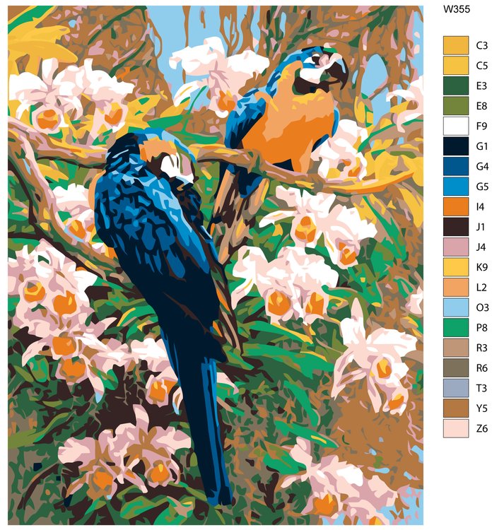 Картина по номерам «Тропические попугаи» — картинка 2