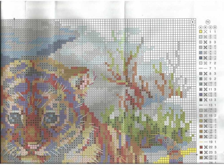 Набор для вышивания «Тигрята в снегу» — картинка 7