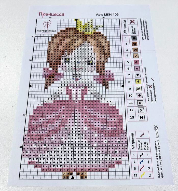 Набор для вышивания «Принцесса» — картинка 5