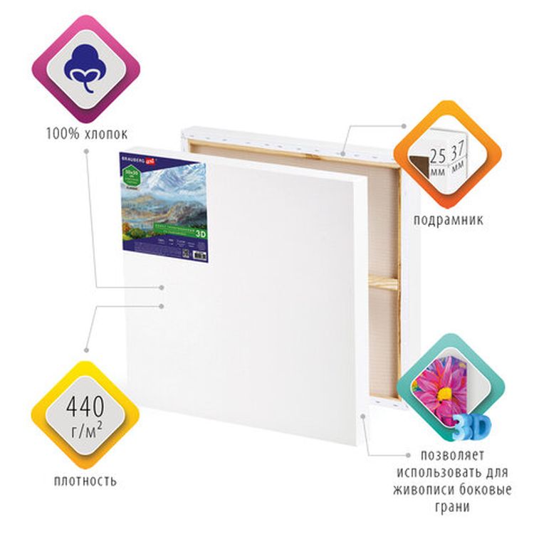 Холст 3D на подрамнике BRAUBERG ART CLASSIC 50х50 см, 440г/м, грунт, 100% хлопок мелкое зерно — картинка 2