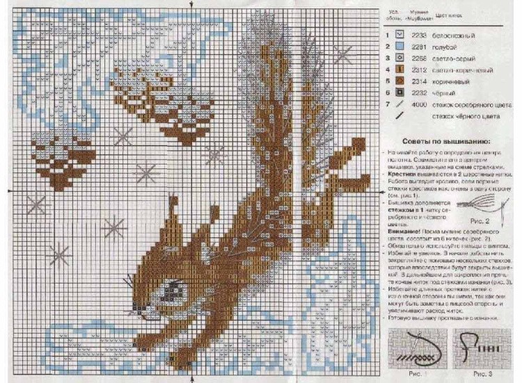 Набор для вышивания «Бельчонок» — картинка 2