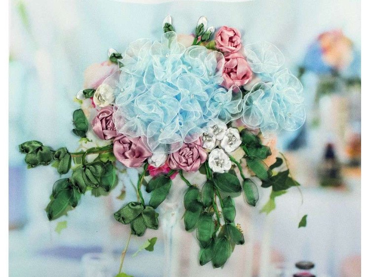 Набор для вышивания «Цветочный шар» — картинка 3