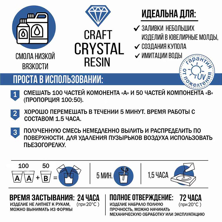 Ювелирная эпоксидная смола 300 г, CraftCrystalResin — картинка 2