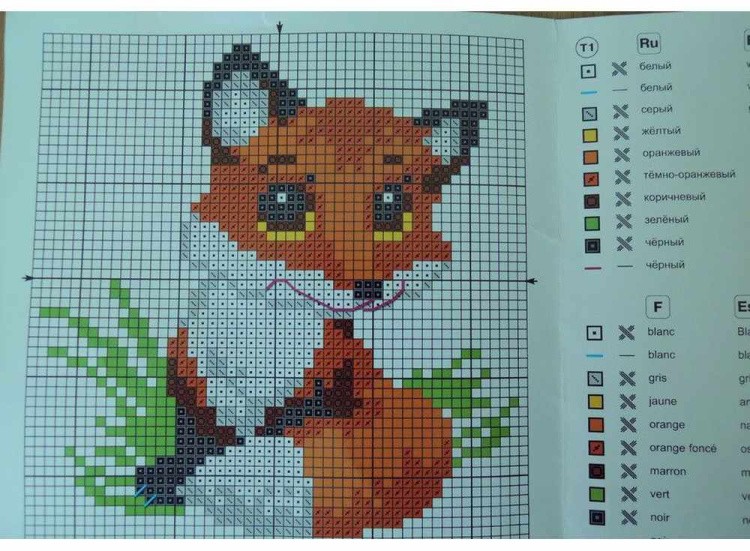 Набор для вышивания «Лисёнок» — картинка 4