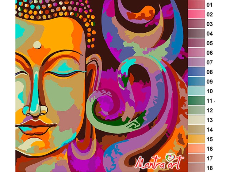 Картина по номерам «Будда Нирвана» — картинка 2