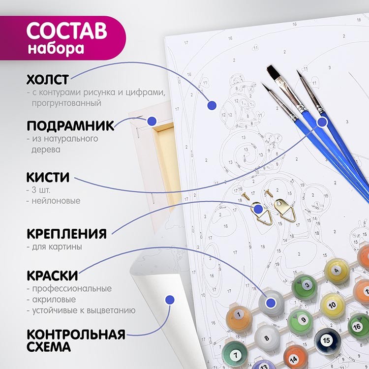 Картина по номерам «Бузин. Деревенский натюрморт» — картинка 2