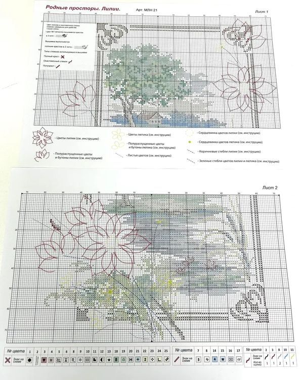 Набор для вышивания «Родные просторы. Лилии» — картинка 7