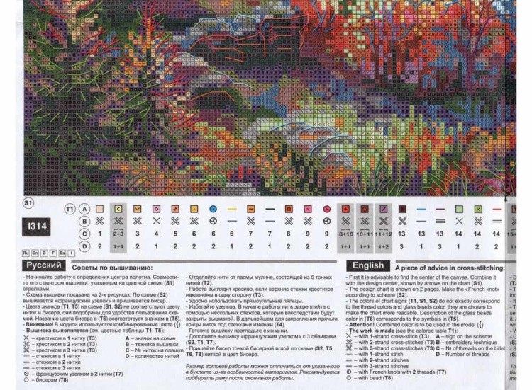 Набор для вышивания «Багряный лес» — картинка 4