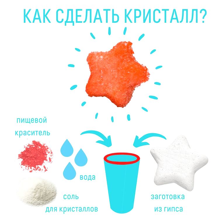 Набор для выращивания кристаллов «Звезда красная», Bumbaram — картинка 3