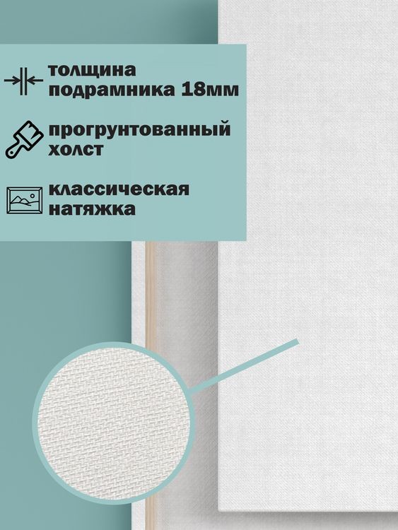 Комплект из 2 холстов на подрамнике, 280г/м,  40х50 см — картинка 2