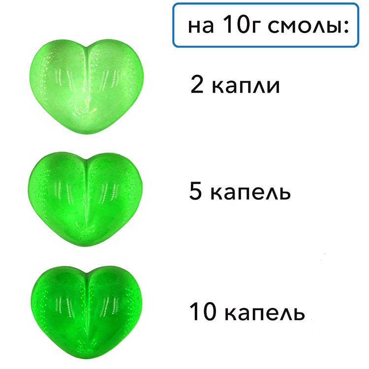 Прозрачный тонер для эпоксидной смолы Жадеит, 10 мл — картинка 2