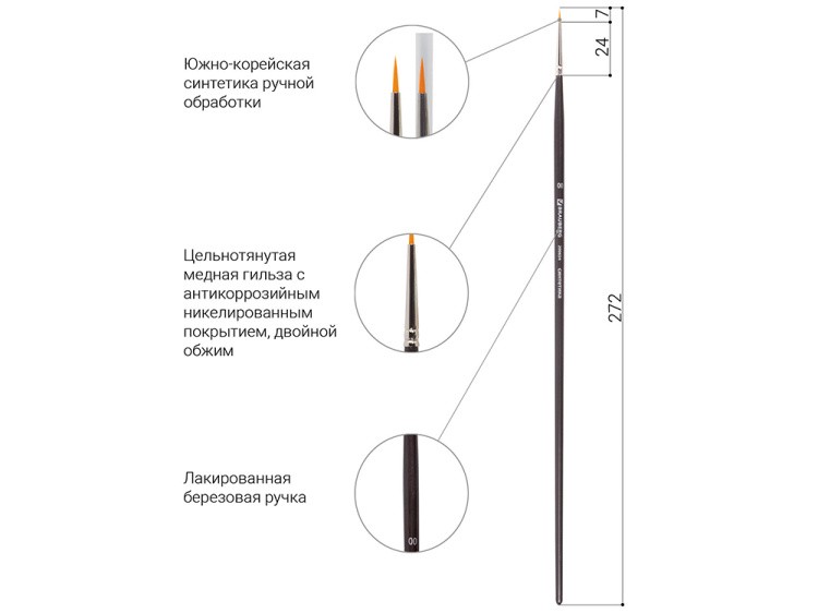 Кисть BRAUBERG ART круглая № 00 (синтетика) — картинка 3