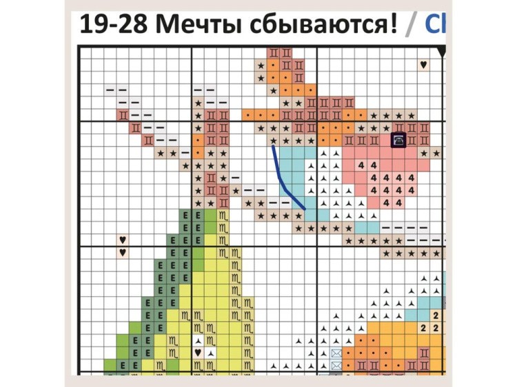 Набор для вышивания «Мечты сбываются!» — картинка 2