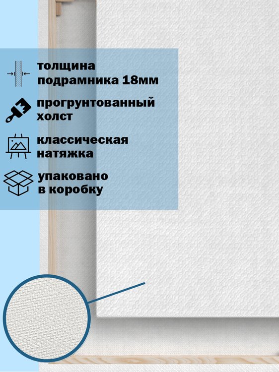 Комплект из 3 холстов на подрамнике 280г/м, 40х40 см — картинка 2