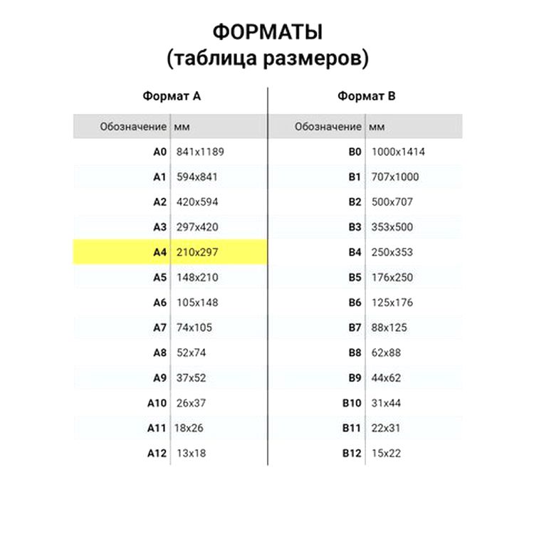 Фоамиран, 21x29,7 см, цвет: ассорти, самоклеющие (5 шт.) — картинка 5