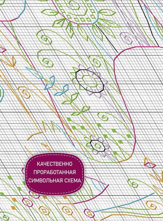 Набор для вышивания «Кошки. Красное лето» — картинка 4
