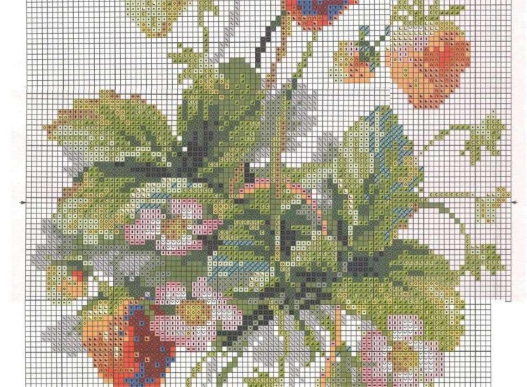 Набор для вышивания «Клубника» — картинка 8