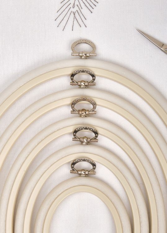 Пяльцы-рамка каучуковые овальные диаметр 85х105 мм, h=10, Nurge — картинка 3