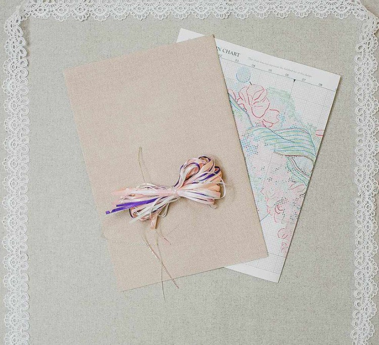 Набор для вышивания «Викторианская элегантность» — картинка 5