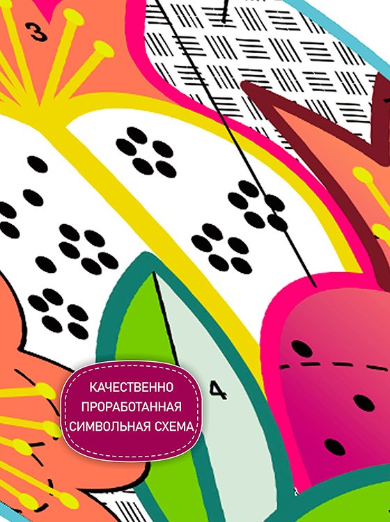 Набор для вышивания «Брошь Гранат» — картинка 5