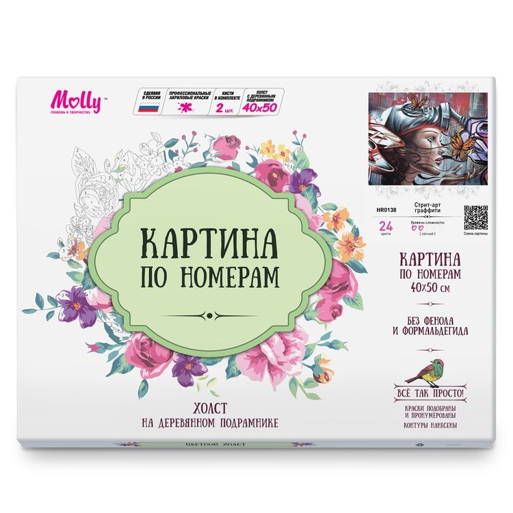 Картина по номерам «Стрит-арт-граффити» — картинка 3