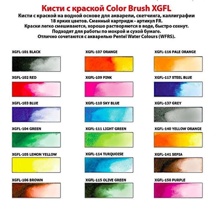 Кисть с краской Colour Brush, 1-10 мм, 5 мл, цвет: бирюзовый, Pentel — картинка 4