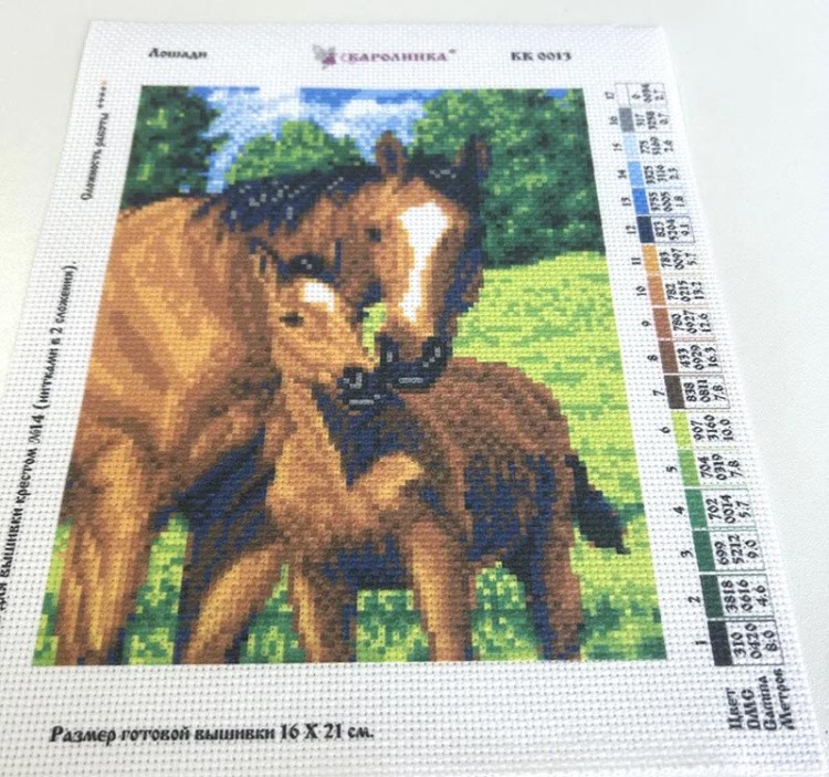 Рисунок на канве «Лошади» — картинка 4